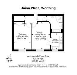 Property preview