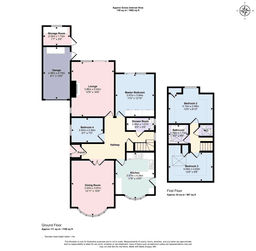 Property preview