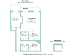 Property preview