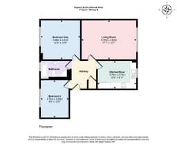 Property preview