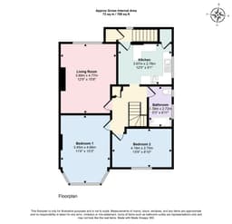 Property preview