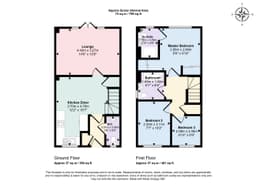Property preview