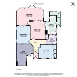 Property preview