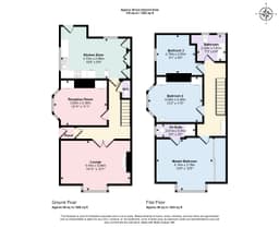 Property preview