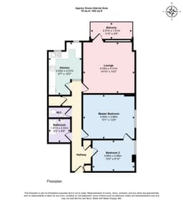 Property preview